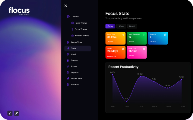 Screenshot of the Flocus dashboard in Timer mode, with the abstract lens flare background